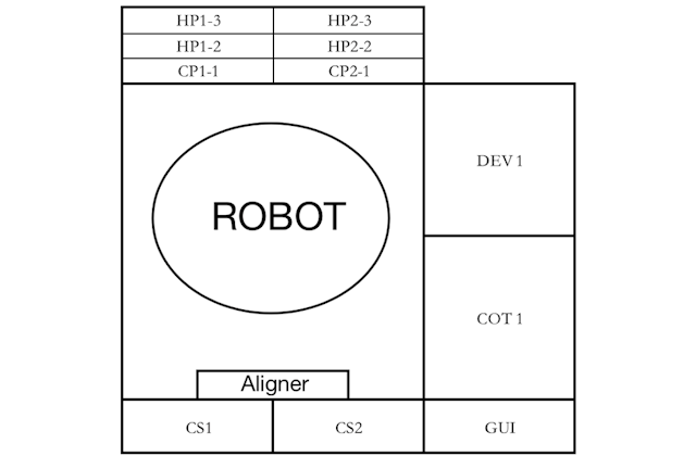 Схема установки